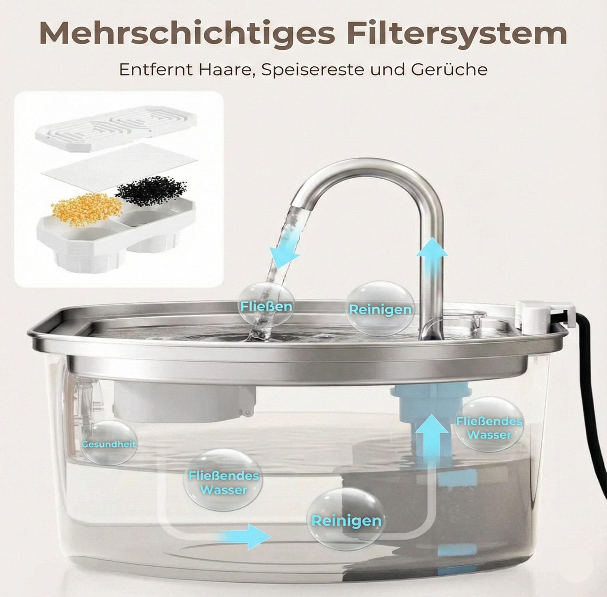 MietzBar - Smart Edelstahl Katzenbrunnen 3,2L – Leiser Wasserspender mit Filtersystem inkl. 8 Ersatzfilter