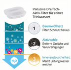 MietzBar - Smart Edelstahl Katzenbrunnen 3,2L – Leiser Wasserspender mit Filtersystem inkl. 8 Ersatzfilter